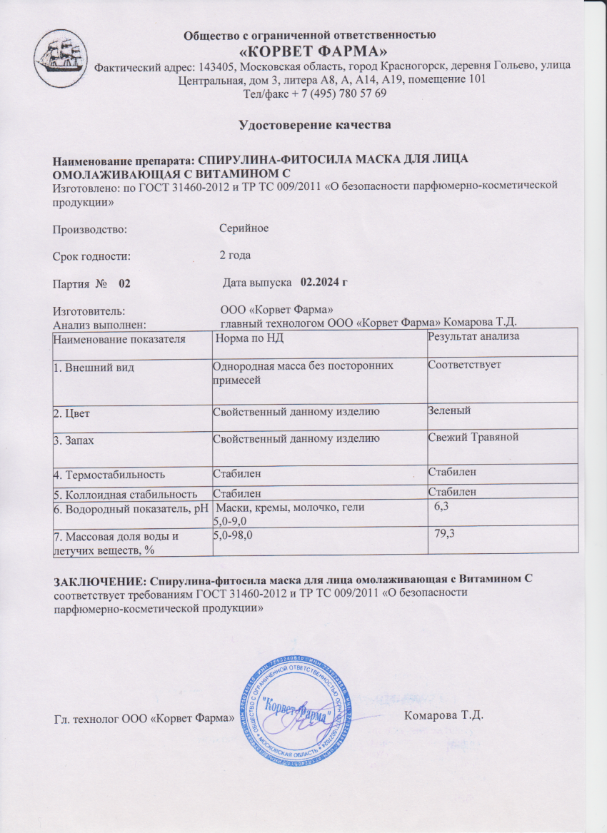 Паспорт №02202402